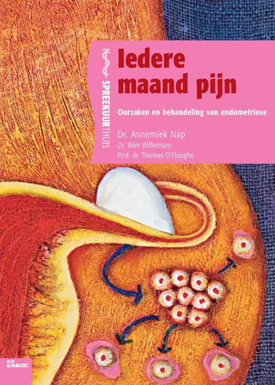 Iedere maand pijn