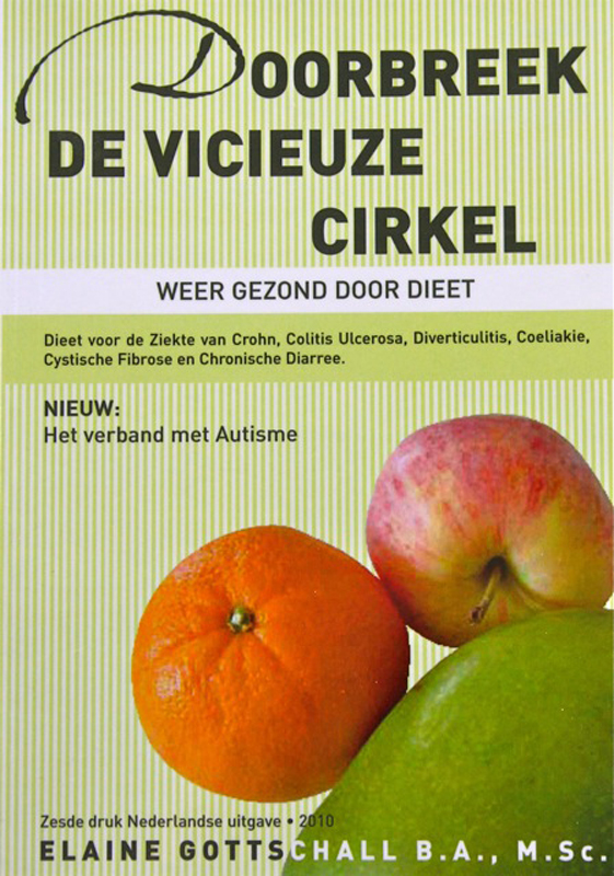 Doorbreek de vicieuze cirkel