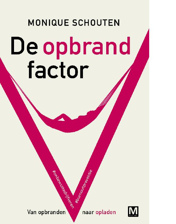 De Opbrandfactor